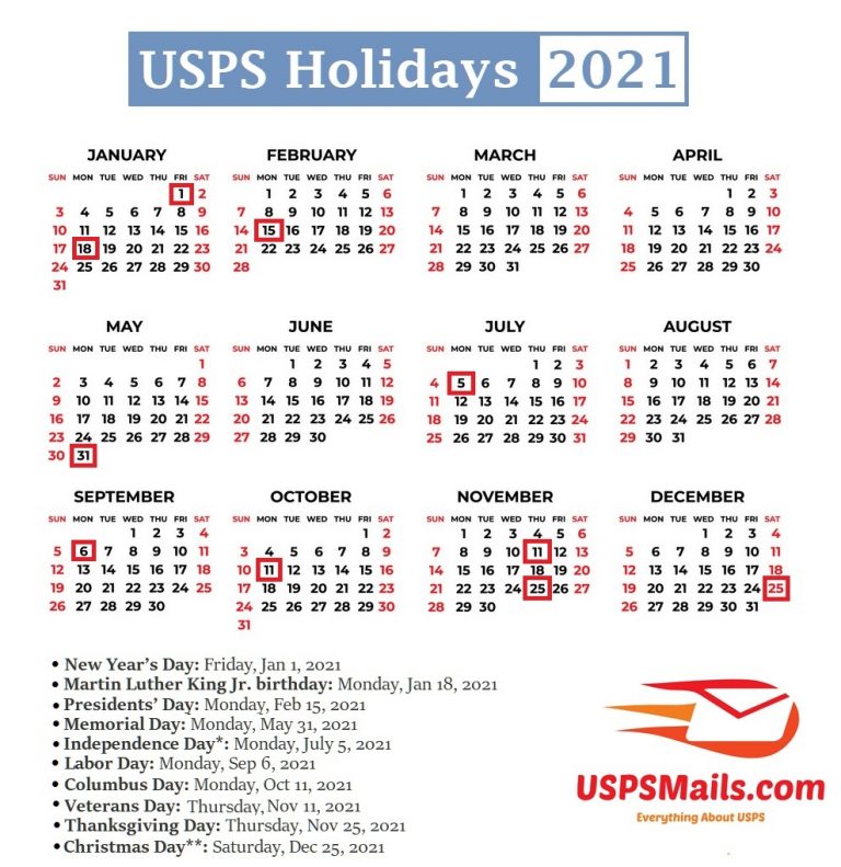 Usps Holidays 2021 Is Mail Delivery Today